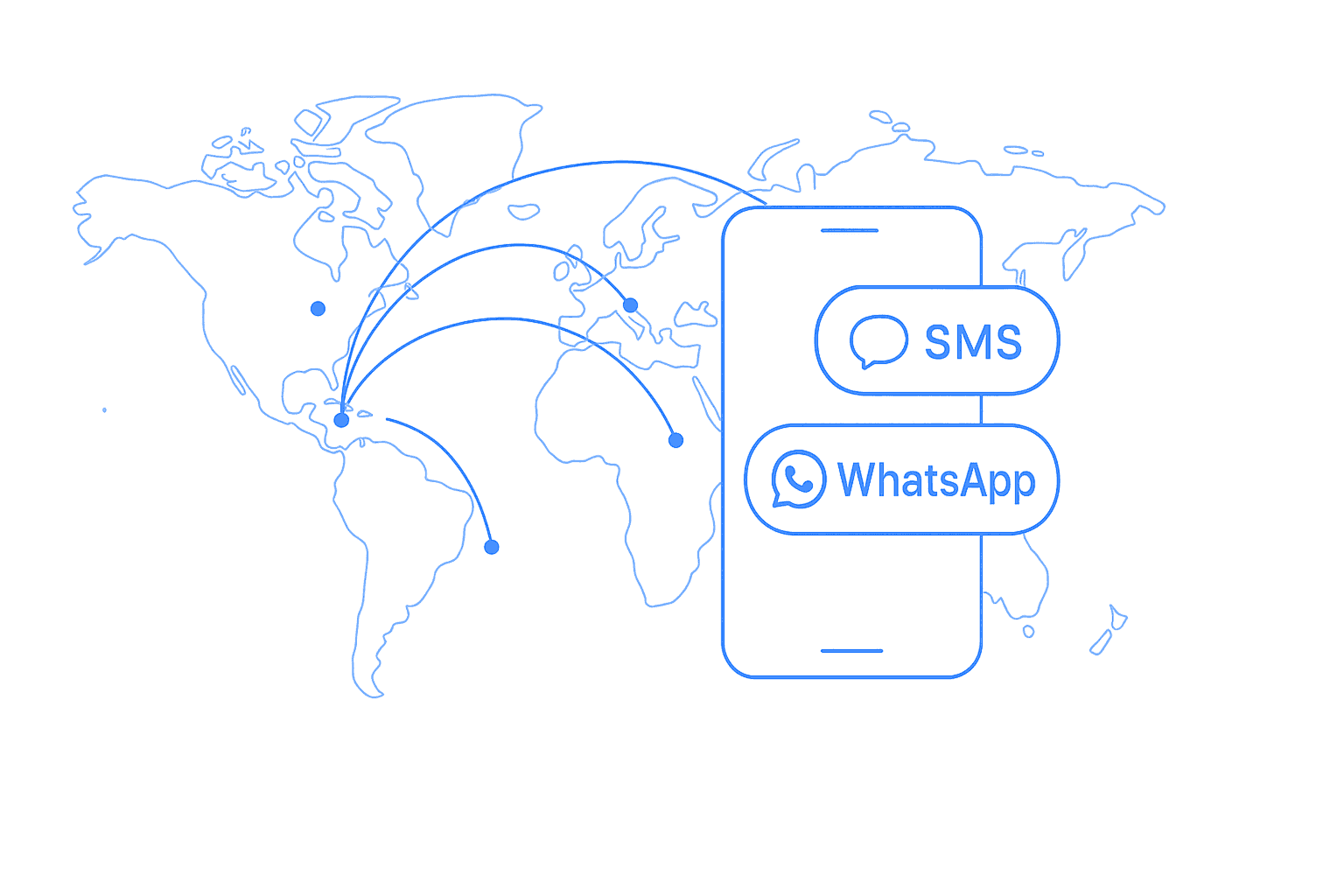 Illustration of photo delivery across devices